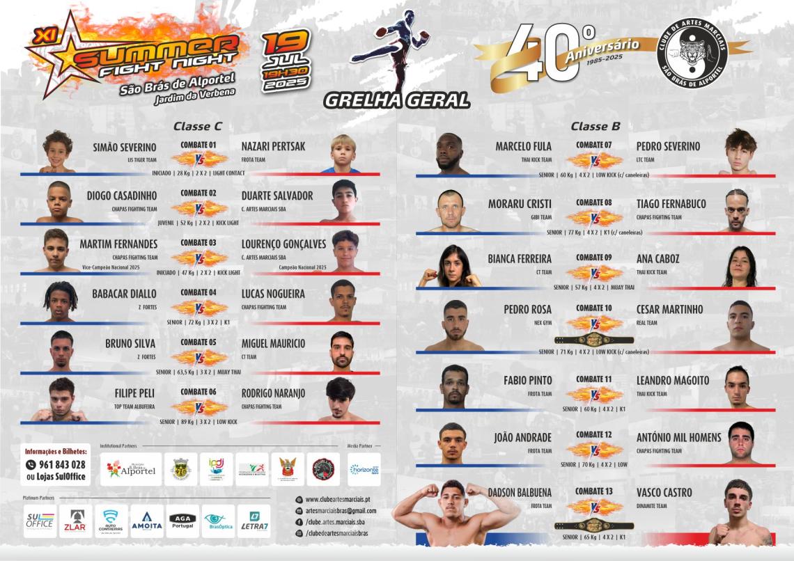 Grelha Final de combates SFN - 2025